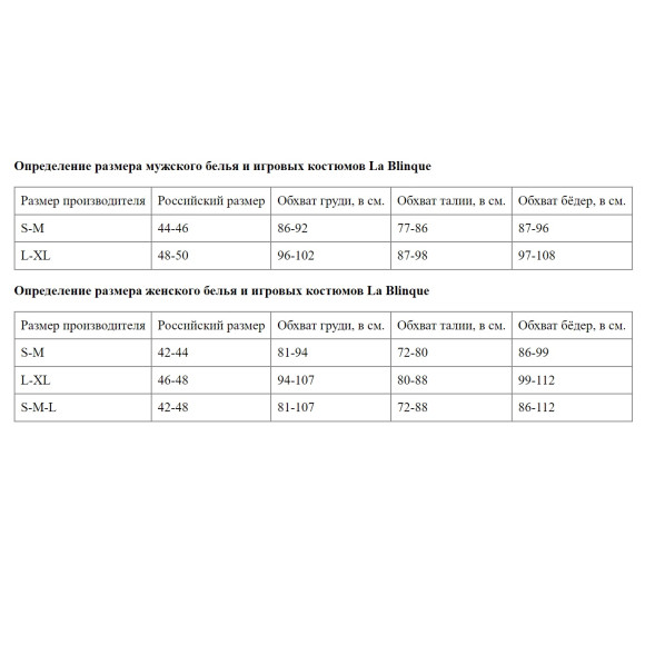 Розовые кружевные микро-трусики