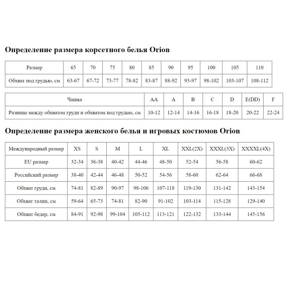Женские трусы с кружевными вставками и кольцами