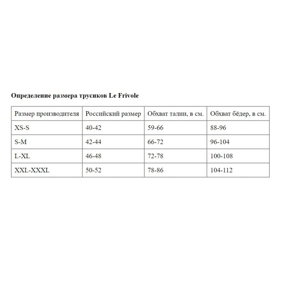 Утонченные трусики с доступом и нежной юбочкой