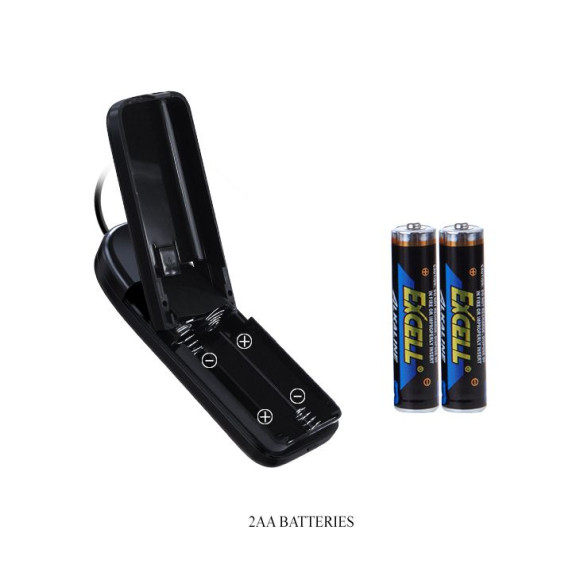 Мастурбатор без вибрации - вагина и анус